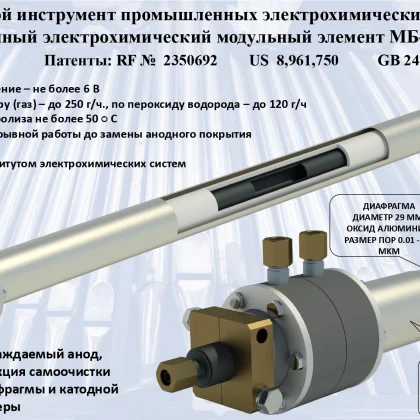 Российская разработка, которая снижает затраты на дезинфекцию в разы 2