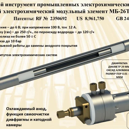 Российская разработка, которая снижает затраты на дезинфекцию в разы 4